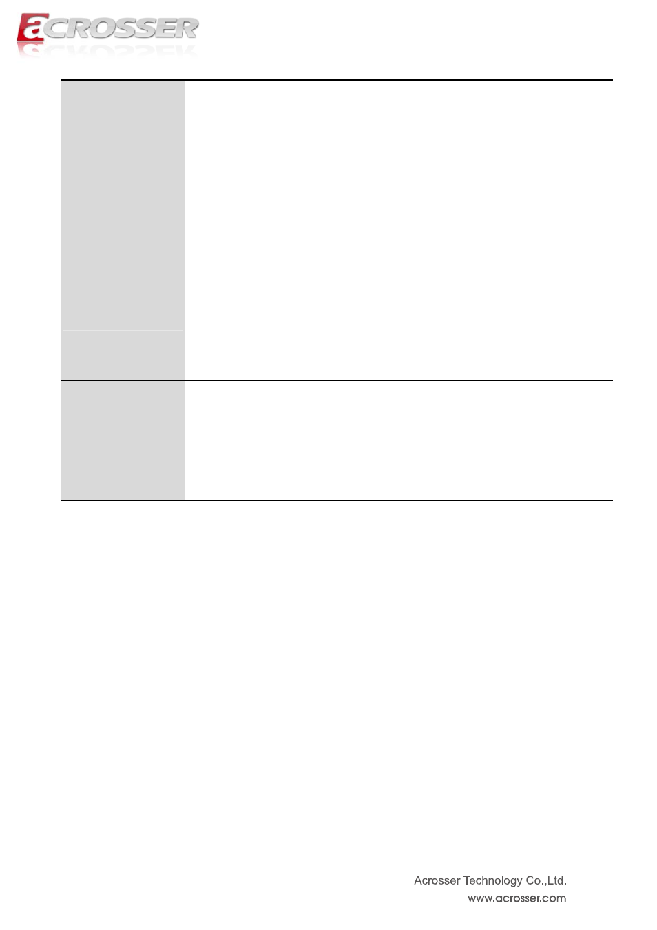 Acrosser ANR-IB75N1/A/B User Manual | Page 37 / 60