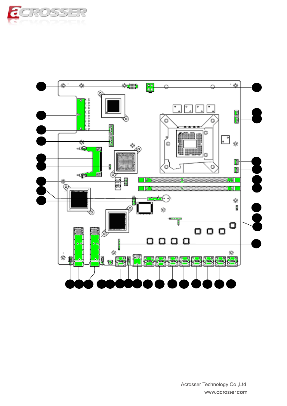 Locations of io ports & jumper settings definition | Acrosser ANR-IB75N1/A/B User Manual | Page 9 / 60