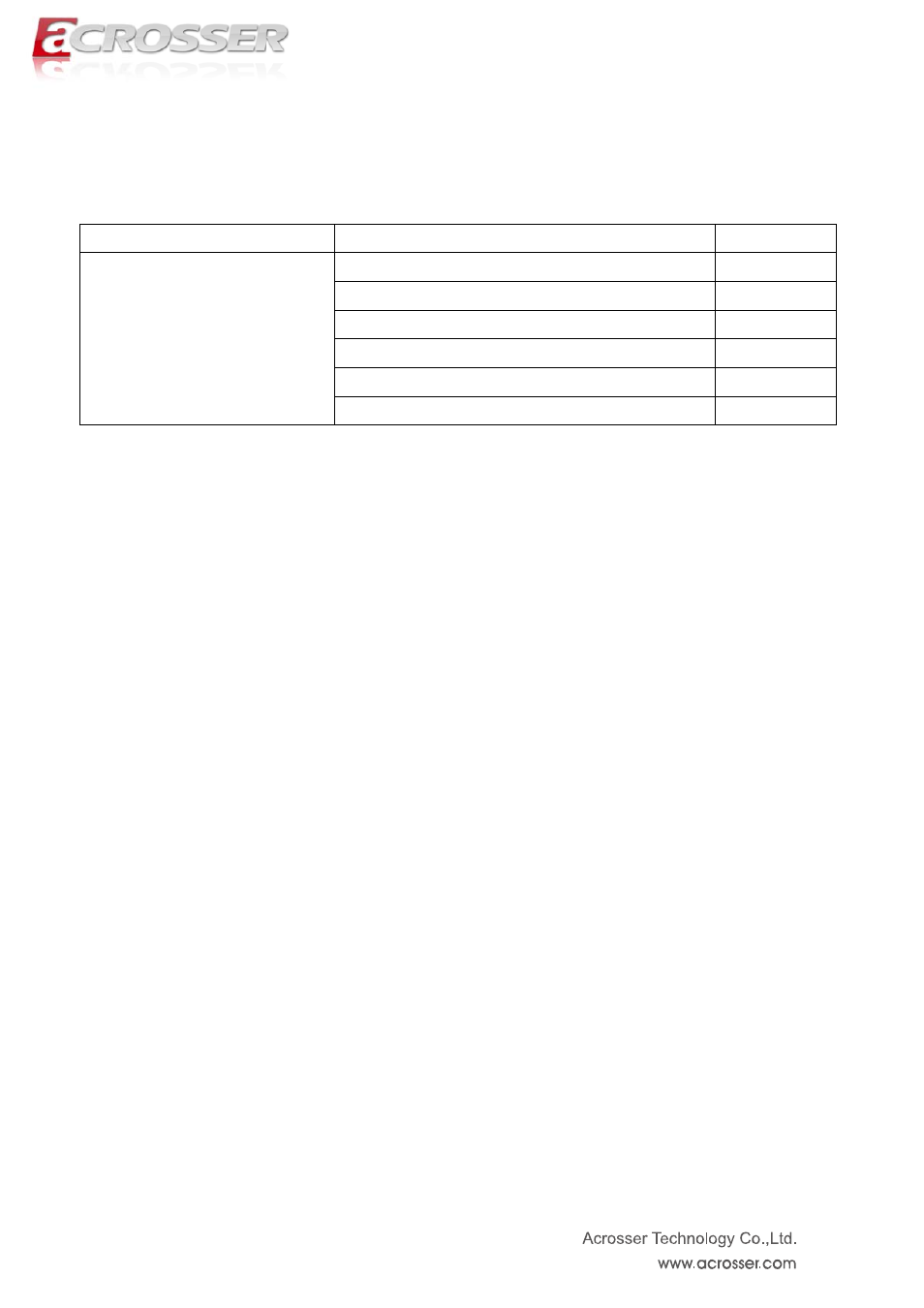 2 package contents, Package contents | Acrosser ANR-IH61N1/A/B User Manual | Page 22 / 73