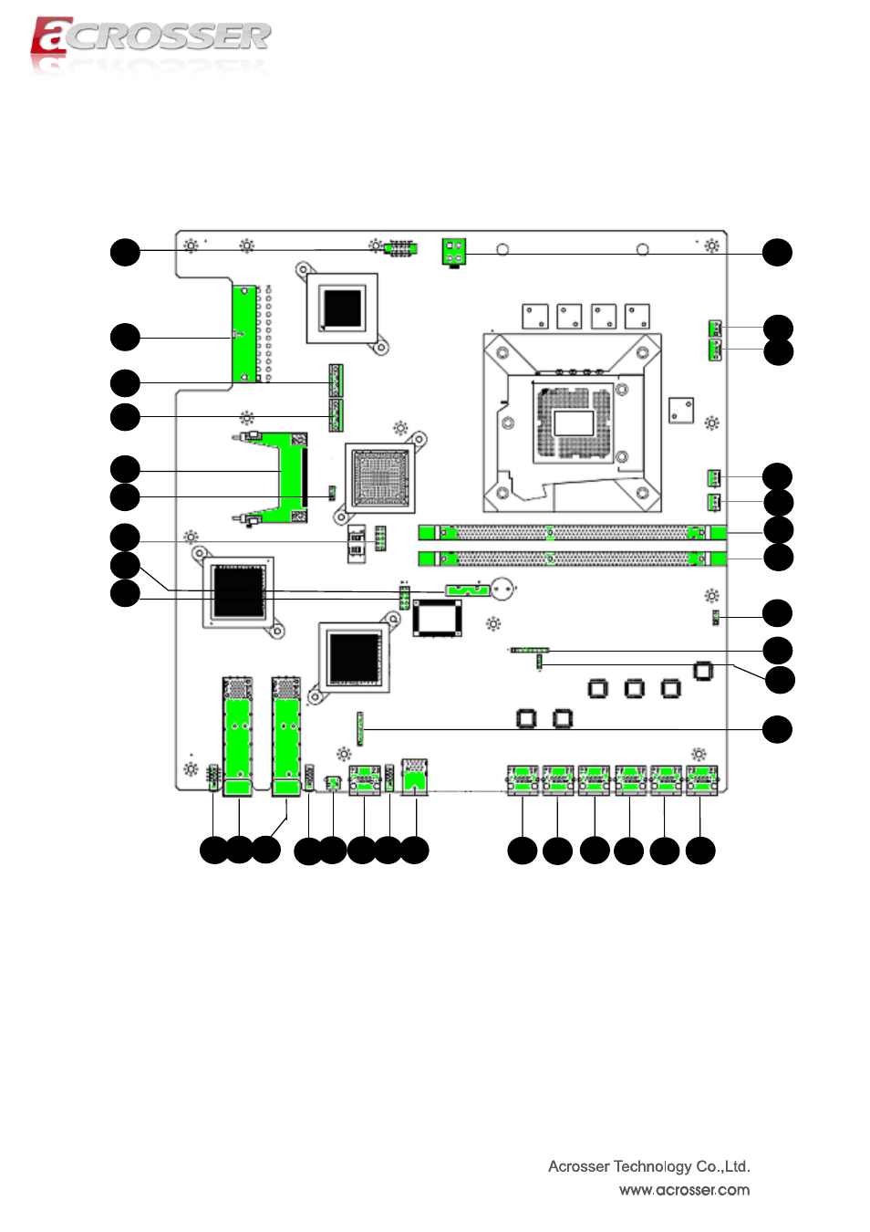 Locations of io ports & jumper settings definition | Acrosser ANR-IH61N1/A/B User Manual | Page 25 / 73