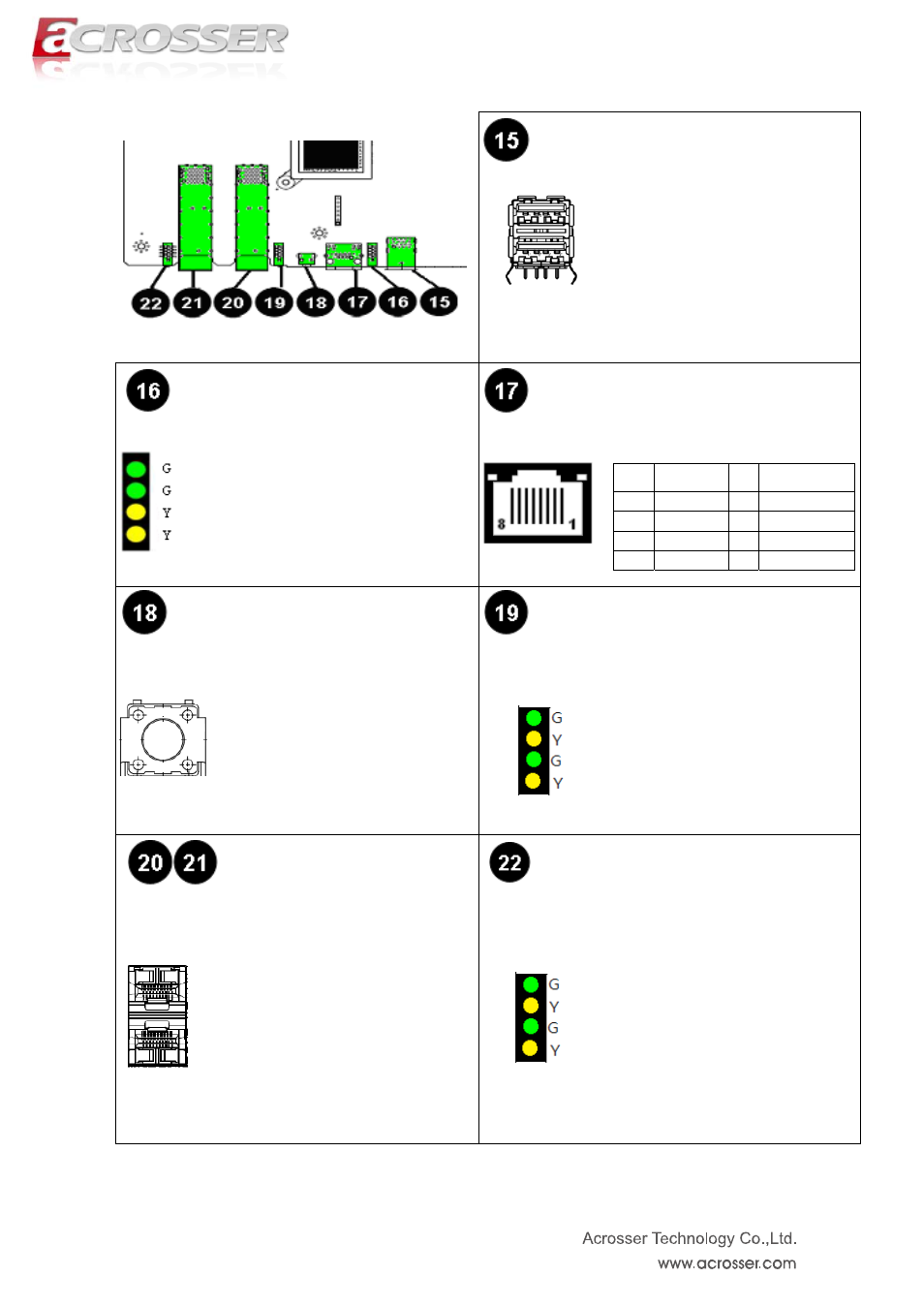 Acrosser ANR-IH61N1/A/B User Manual | Page 28 / 73