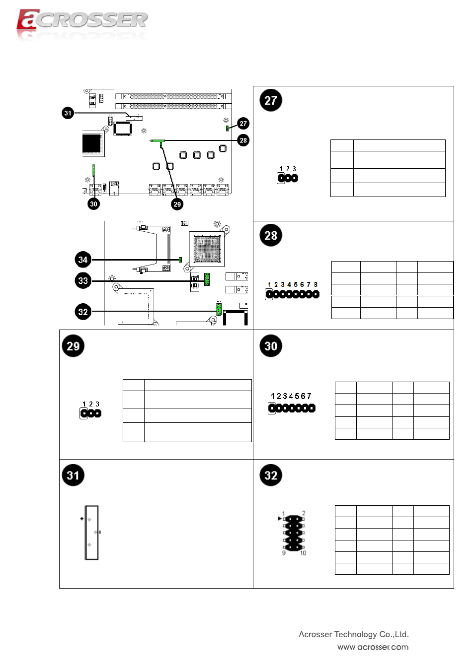 Other connector | Acrosser ANR-IH61N1/A/B User Manual | Page 30 / 73