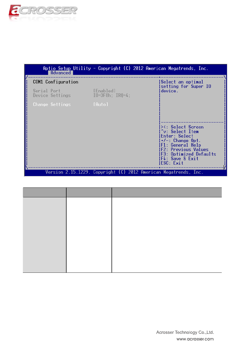 Change settings, Com1 configuration | Acrosser ANR-IH61N1/A/B User Manual | Page 37 / 73