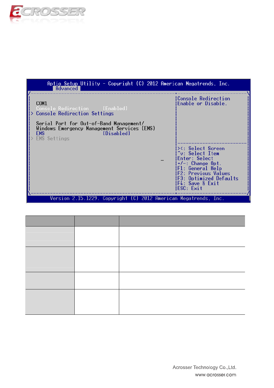 Console redirection, Console redirection settings, Ems settings | Serial port console redirection | Acrosser ANR-IH61N1/A/B User Manual | Page 40 / 73