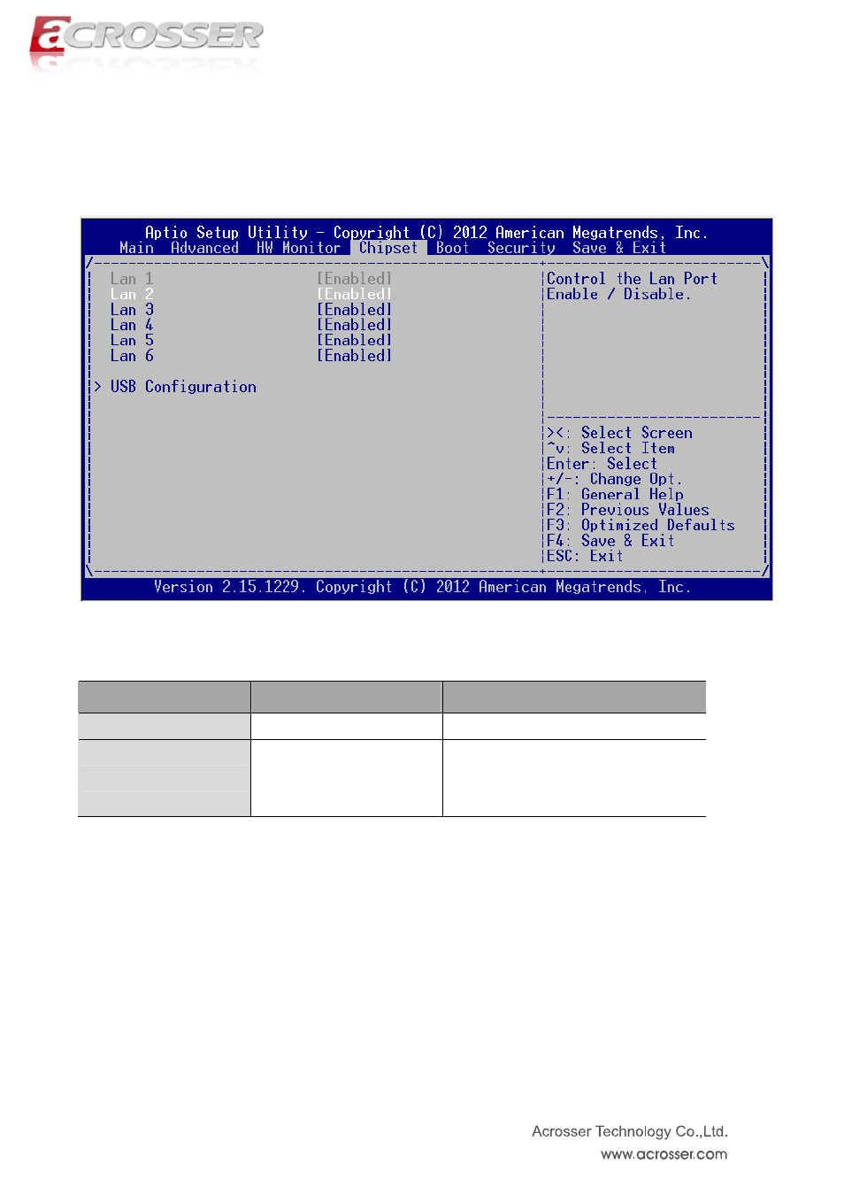 Chipset setup, Lan 1 ~ 6, Ehci1 | Acrosser ANR-IH61N1/A/B User Manual | Page 44 / 73