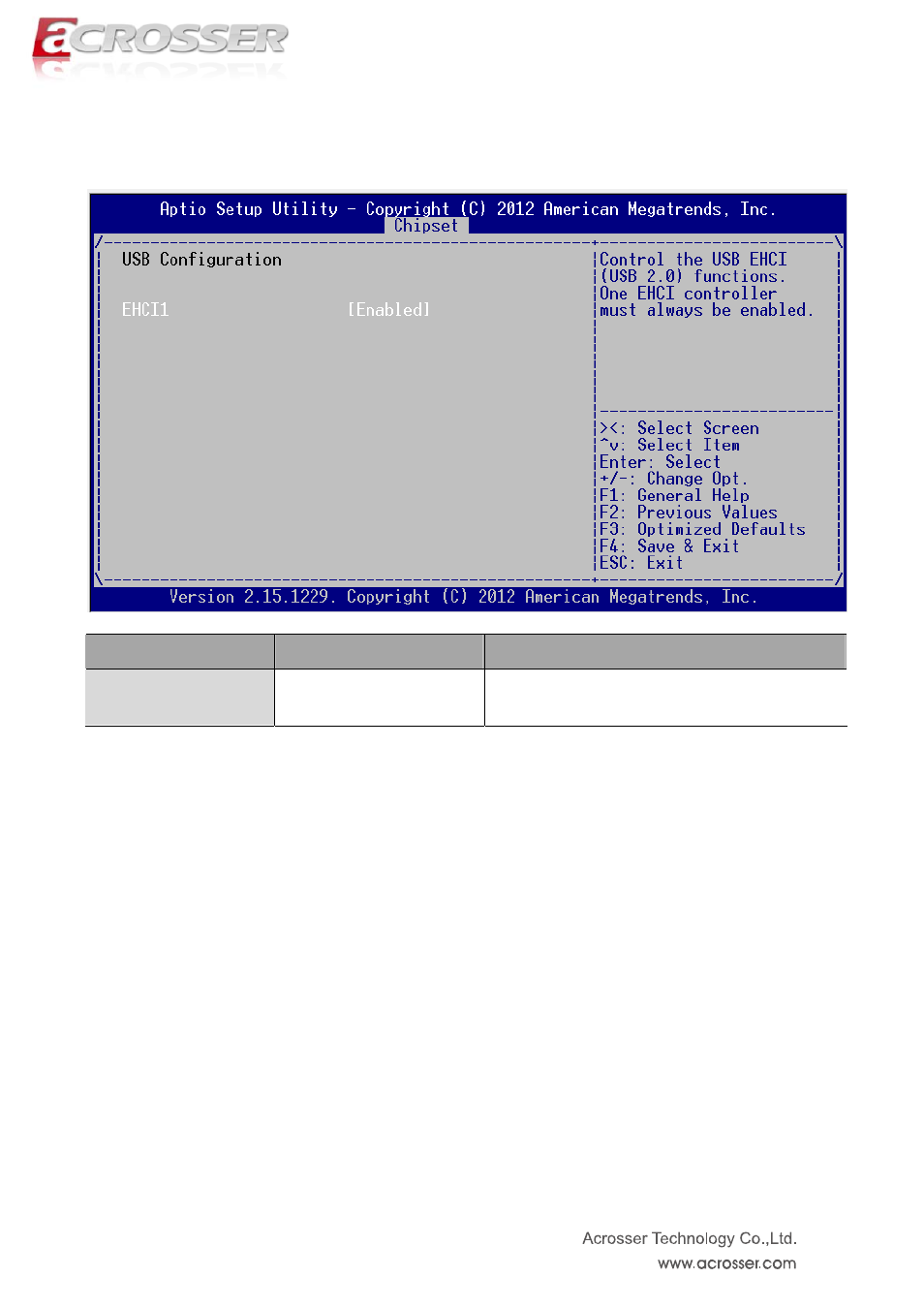 Ehci1, Usb configuration | Acrosser ANR-IH61N1/A/B User Manual | Page 45 / 73