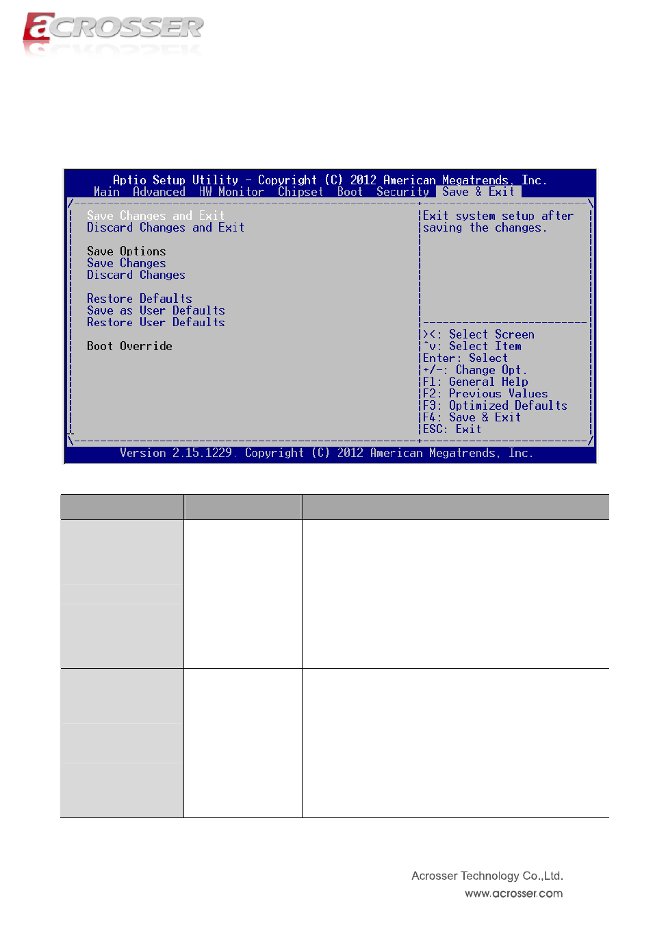 Save & exit setup | Acrosser ANR-IH61N1/A/B User Manual | Page 49 / 73