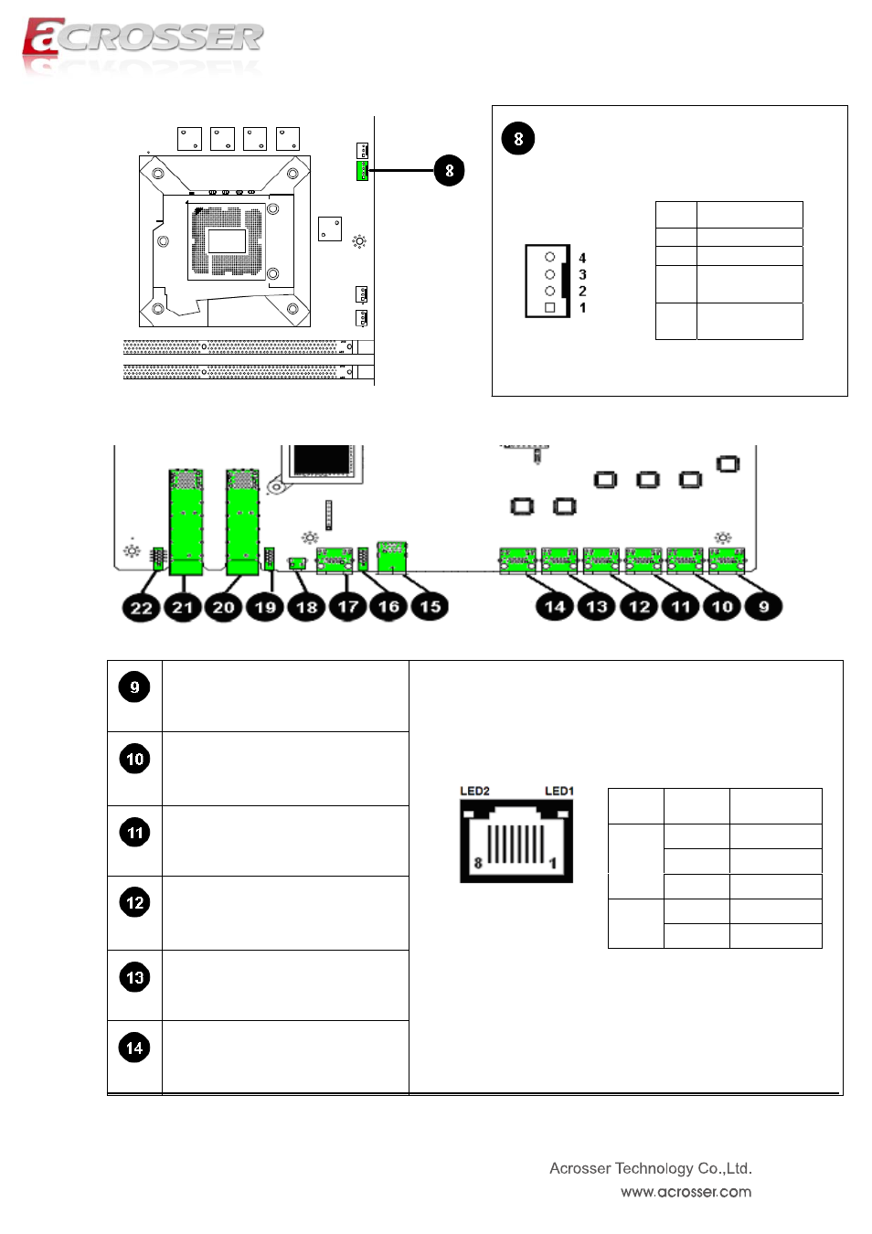 Acrosser ANR-IH61N1/A/B User Manual | Page 11 / 57