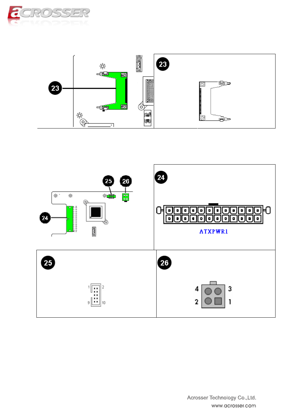 Cf socket, Atx power connector & vga connector | Acrosser ANR-IH61N1/A/B User Manual | Page 13 / 57
