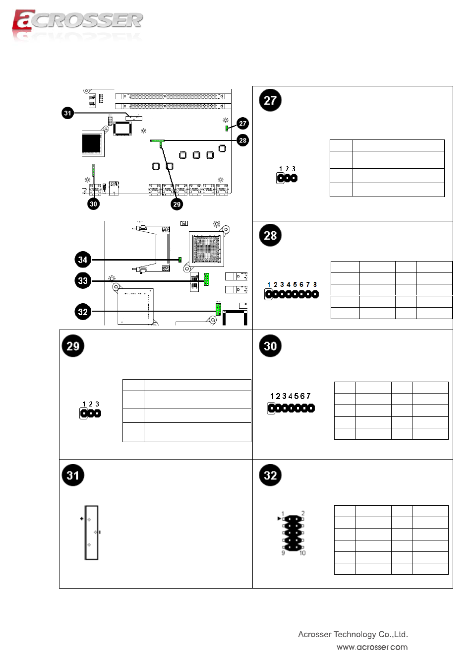 Other connector | Acrosser ANR-IH61N1/A/B User Manual | Page 14 / 57