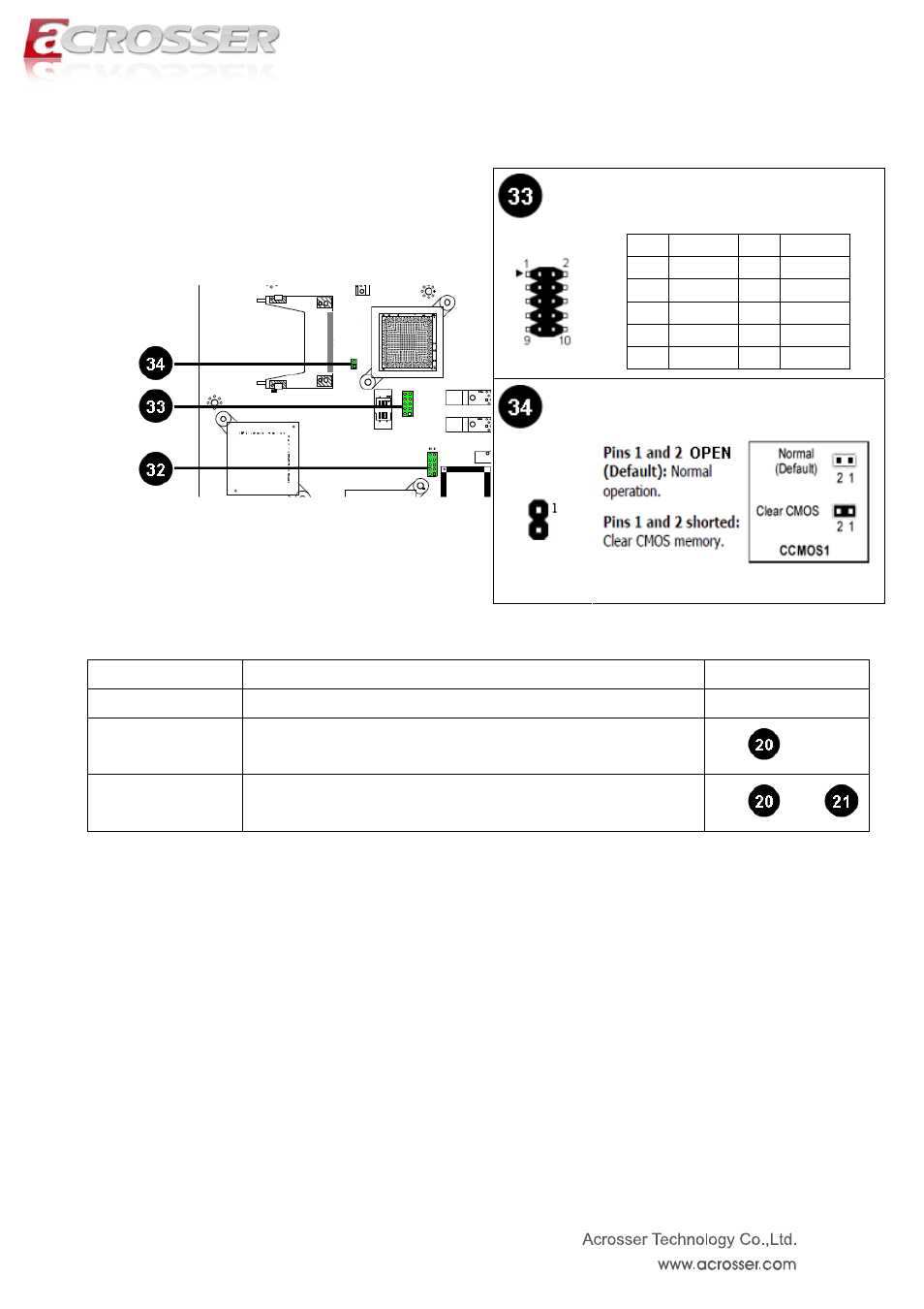 Extended models information | Acrosser ANR-IH61N1/A/B User Manual | Page 15 / 57