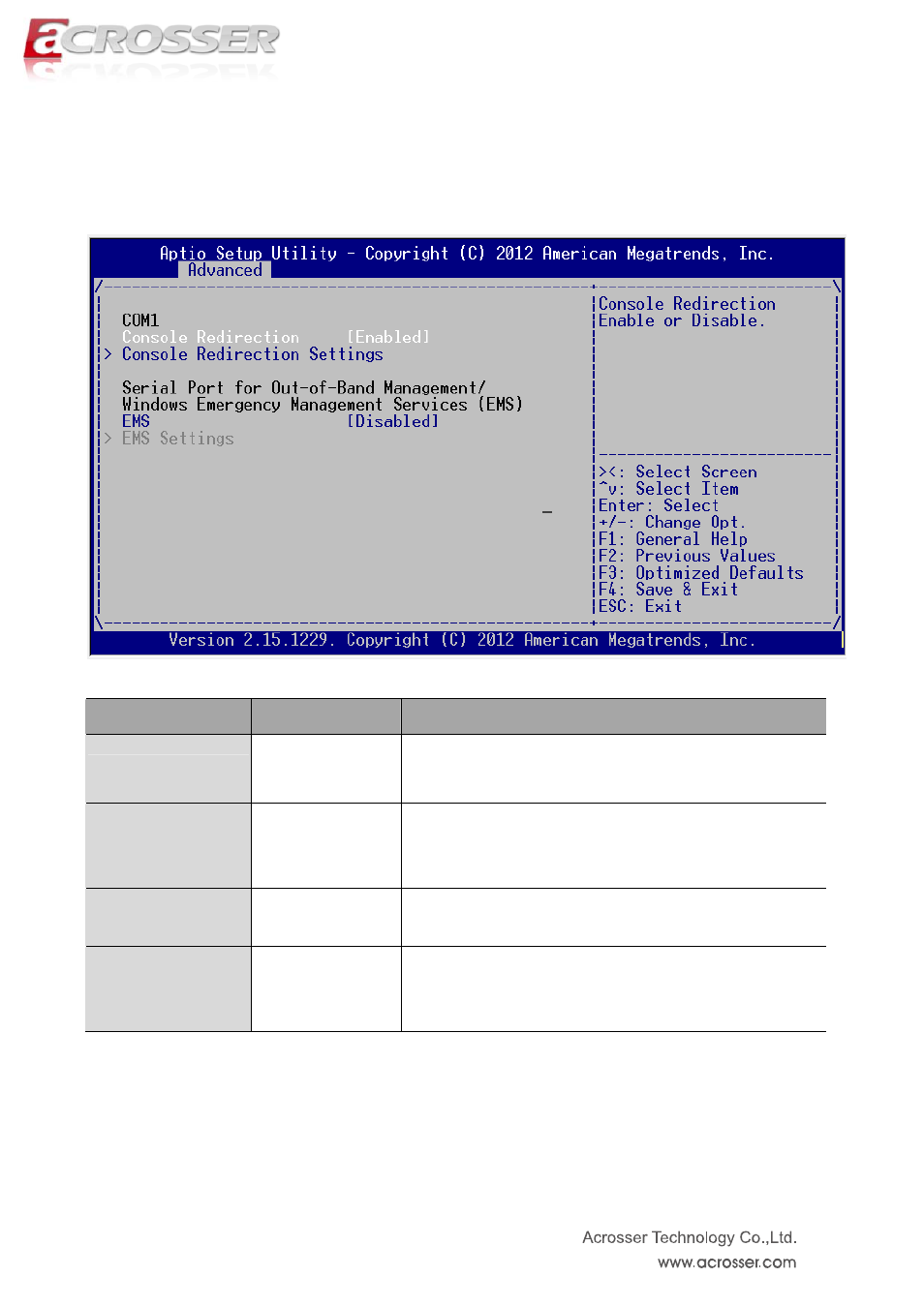 Console redirection, Console redirection settings, Ems settings | Serial port console redirection | Acrosser ANR-IH61N1/A/B User Manual | Page 24 / 57