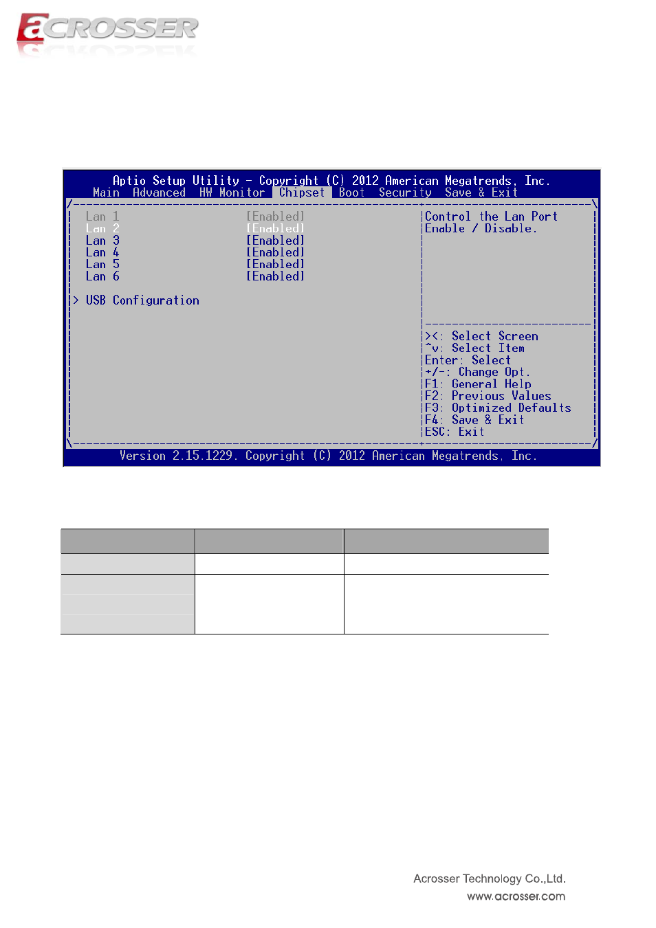 Chipset setup, Lan 1 ~ 6, Ehci1 | Acrosser ANR-IH61N1/A/B User Manual | Page 28 / 57