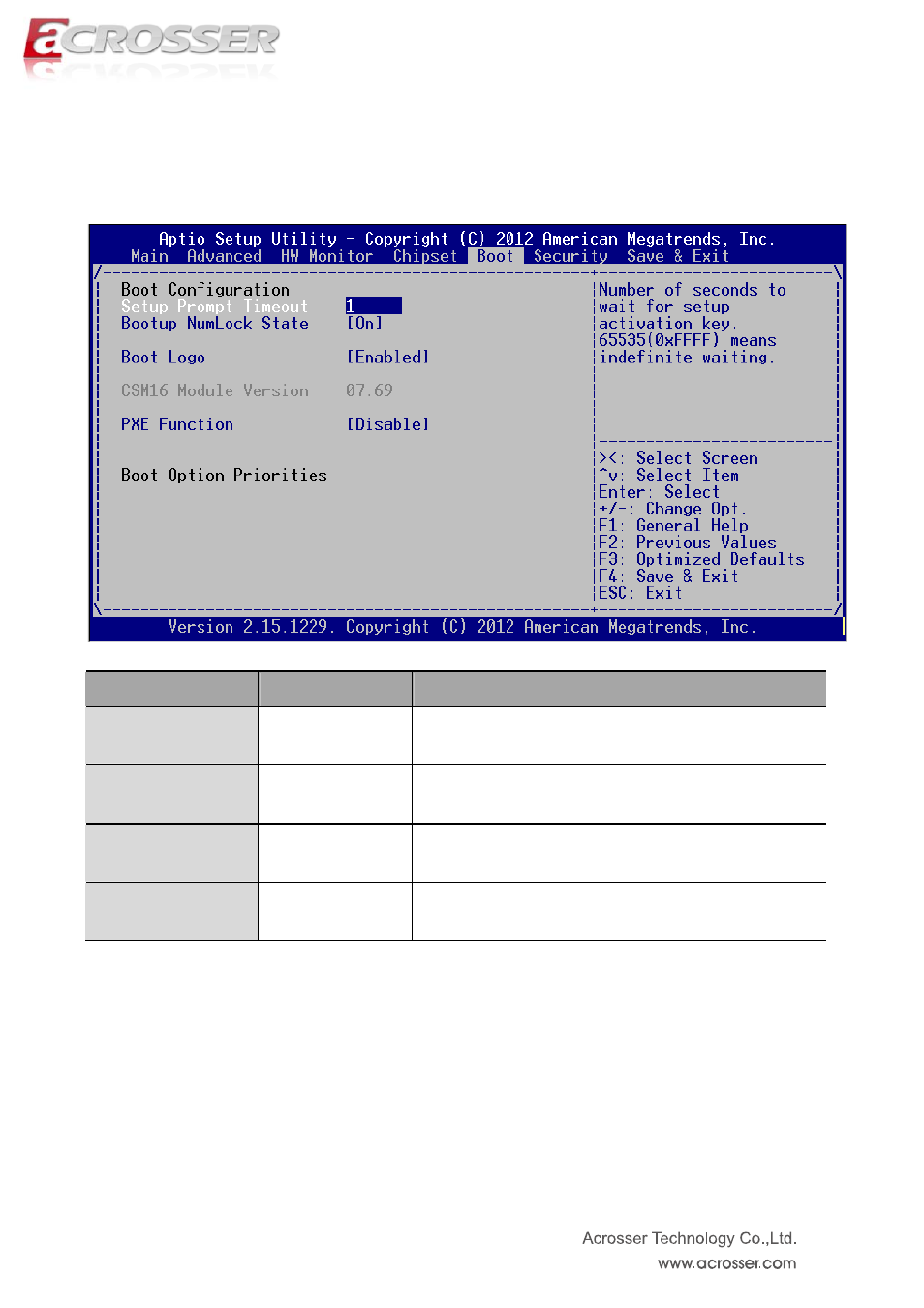 Boot setup, Setup prompt timeout, Boot up numlock state | Boot logo, Pxe function | Acrosser ANR-IH61N1/A/B User Manual | Page 30 / 57