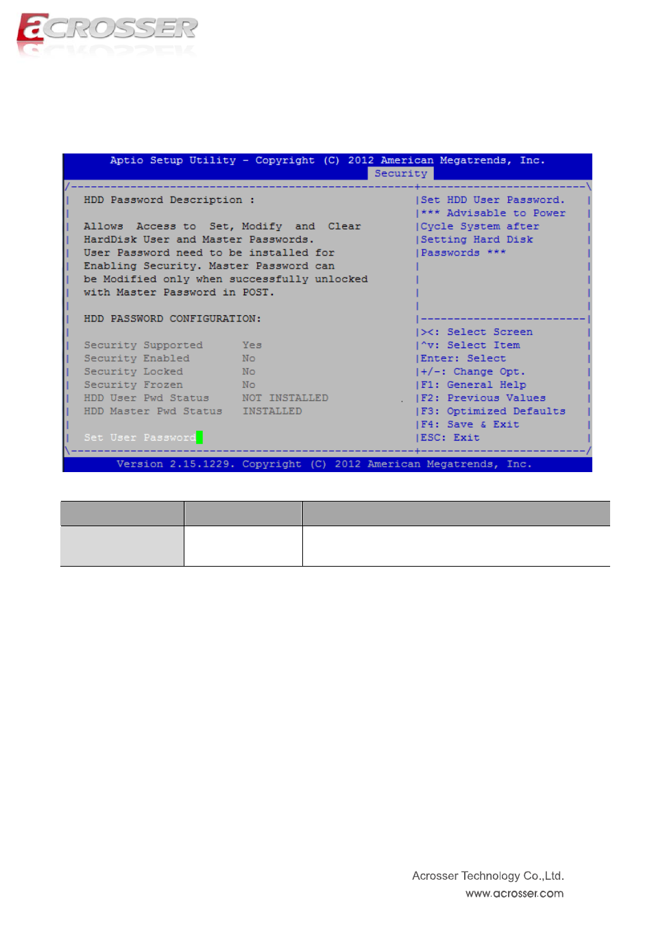 Hdd password description | Acrosser ANR-IH61N1/A/B User Manual | Page 32 / 57