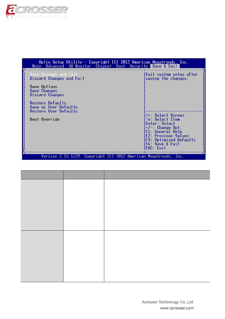 Save & exit setup | Acrosser ANR-IH61N1/A/B User Manual | Page 33 / 57