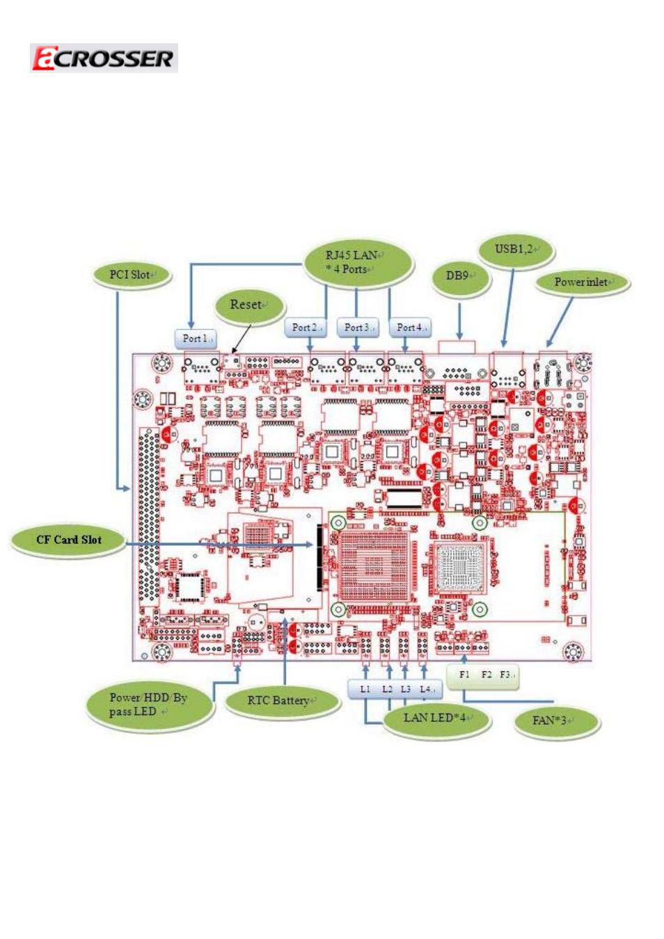 Hardware information, Location, Top side | Acrosser AR-R6000 User Manual | Page 18 / 32