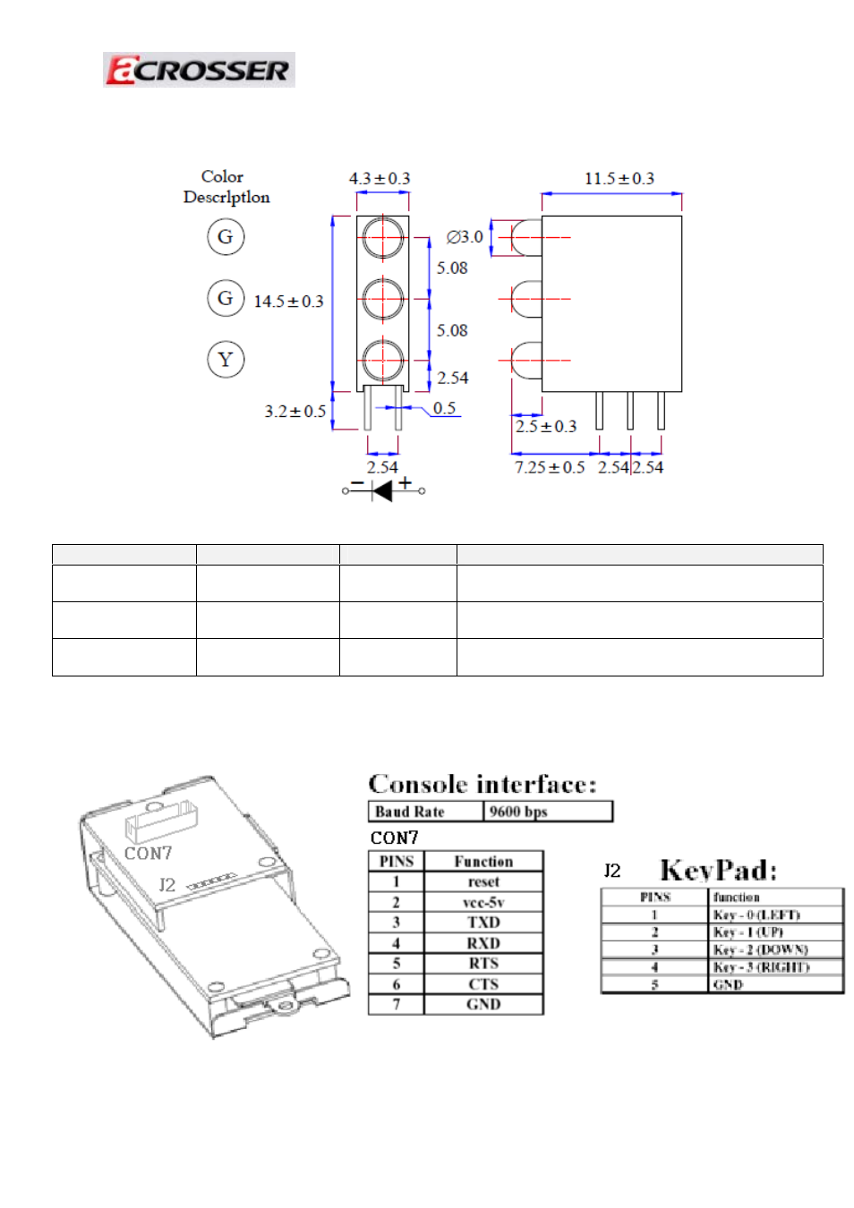 Appendix c- front panel led definition, Appendix d- ar-lcm definition | Acrosser AR-R6000 User Manual | Page 29 / 32