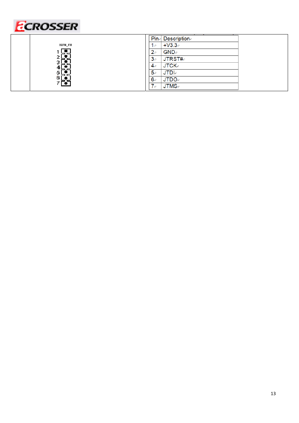 Acrosser AR-R6000 User Manual | Page 13 / 22