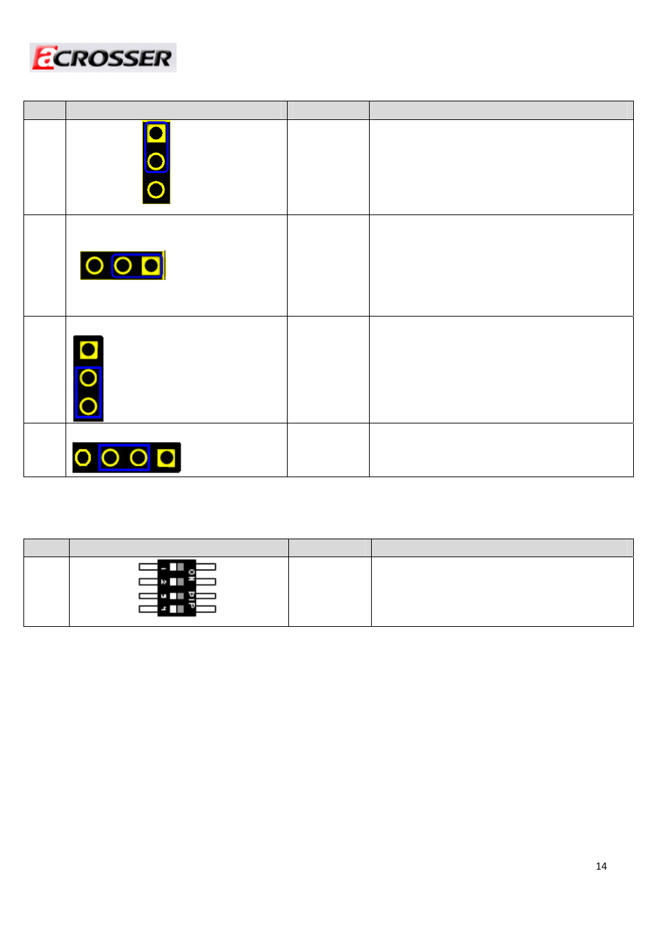 3 jumper setting and pin definition, 4 dip switch setting | Acrosser AR-R6000 User Manual | Page 14 / 22