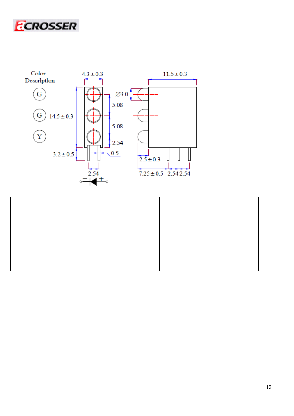 2 appendix b- front panel lan led definition | Acrosser AR-R6000 User Manual | Page 19 / 22