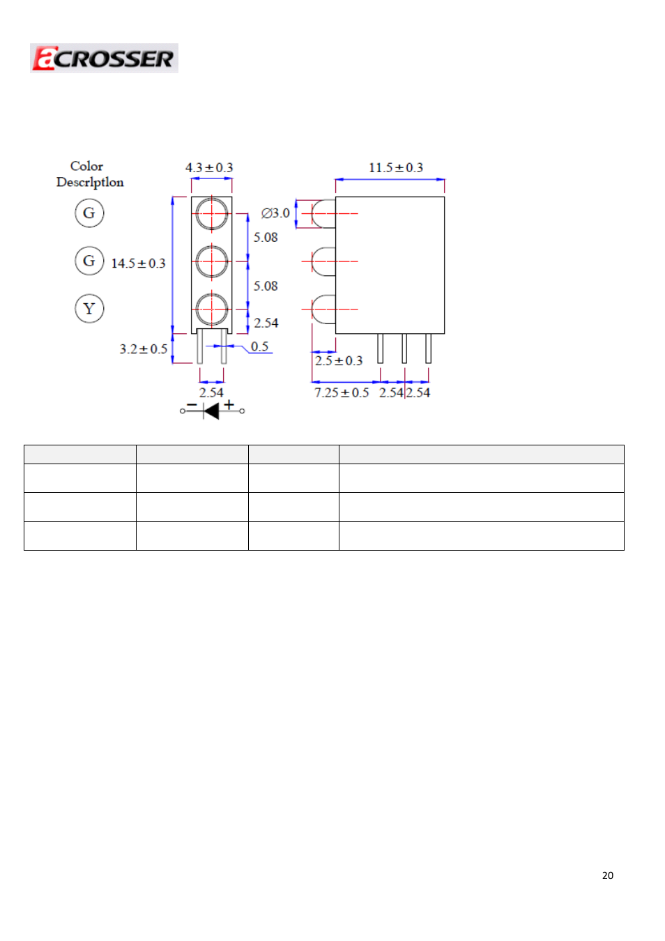 3 appendix c- front panel led definition | Acrosser AR-R6000 User Manual | Page 20 / 22