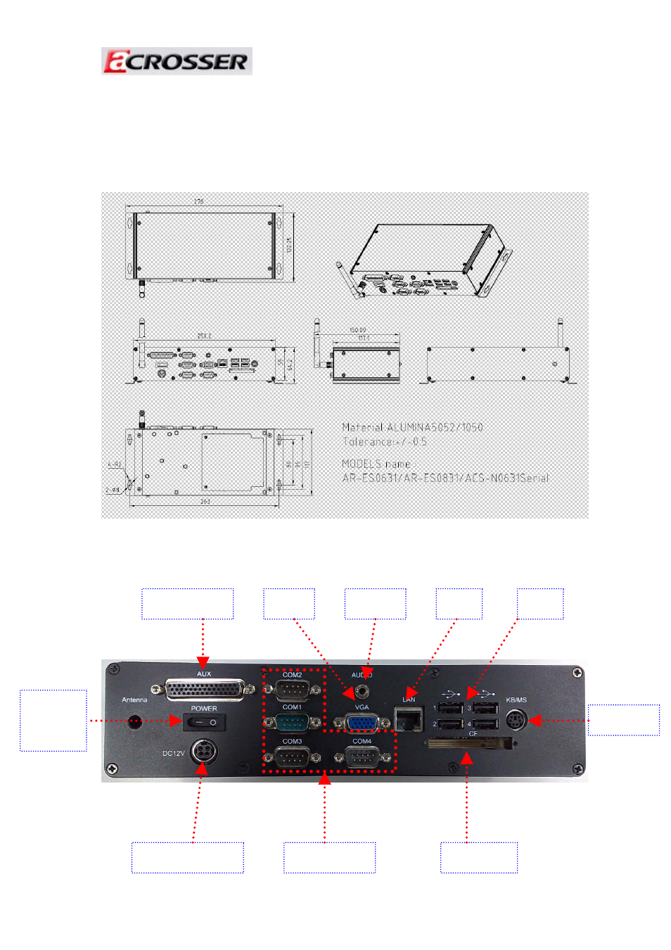 3 system dissection | Acrosser AR-ES0631ET User Manual | Page 5 / 11