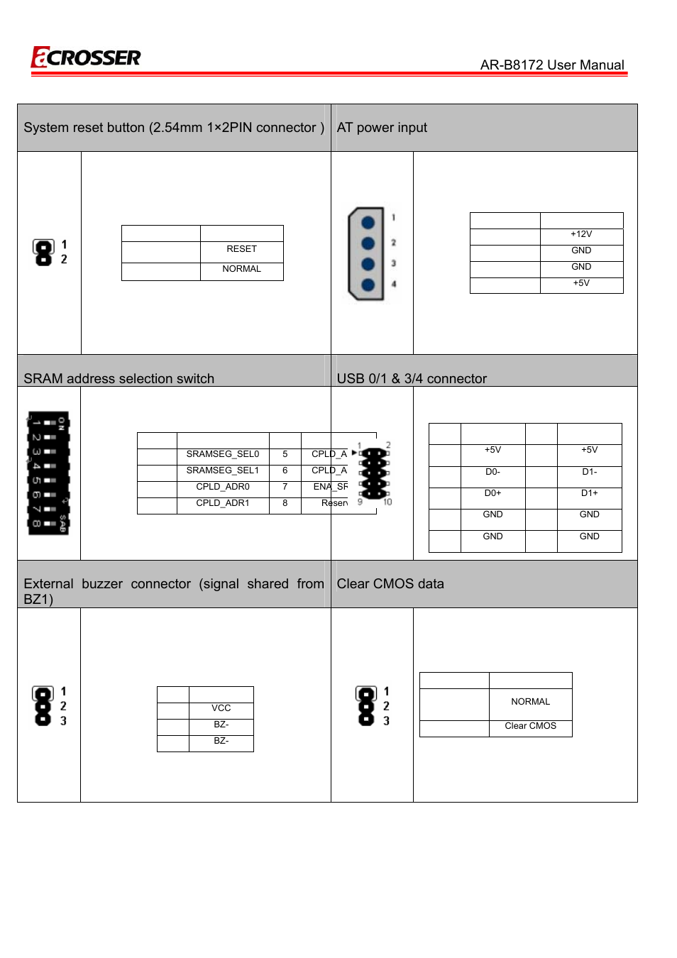 Acrosser AR-B8172 User Manual | Page 13 / 36