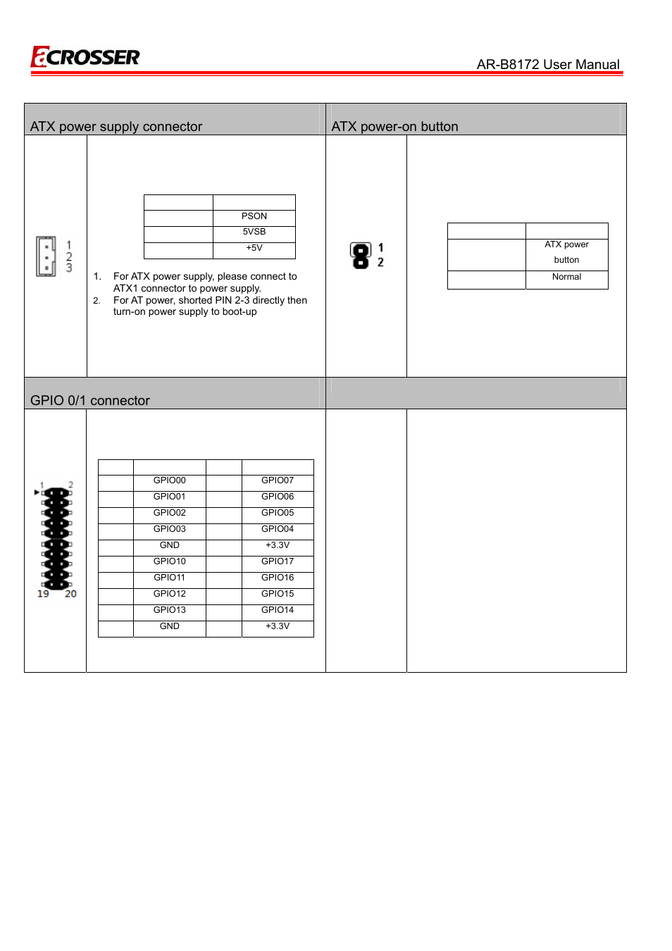 Acrosser AR-B8172 User Manual | Page 14 / 36