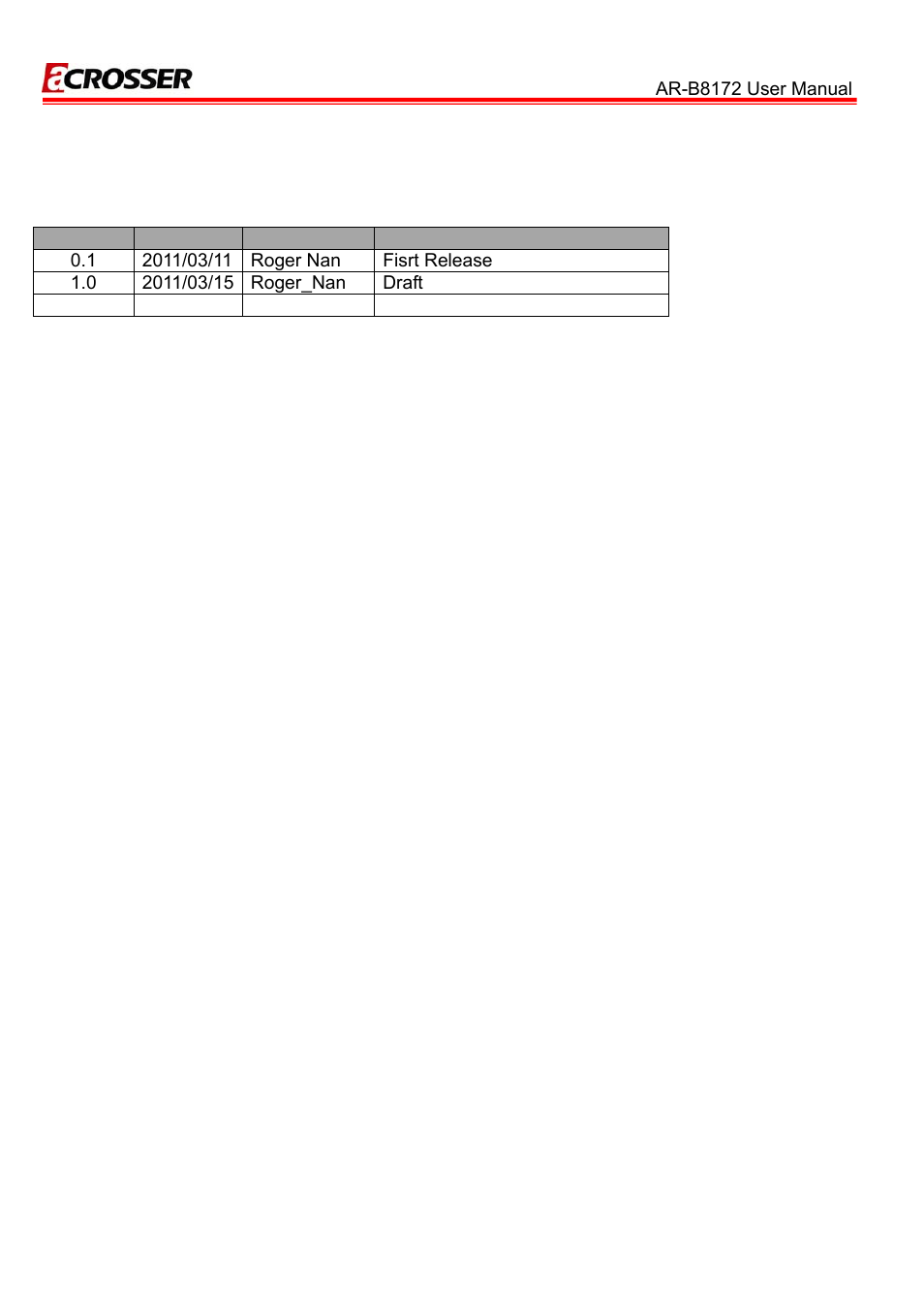 Revision | Acrosser AR-B8172 User Manual | Page 2 / 36