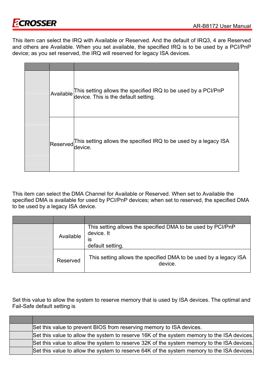 Acrosser AR-B8172 User Manual | Page 22 / 36