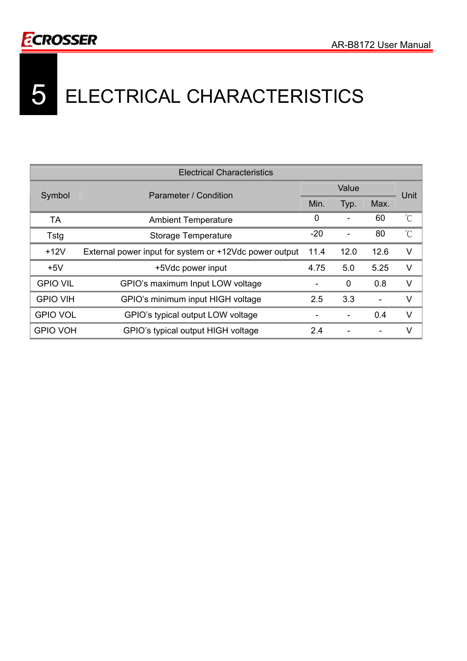 5 electrical characteristics, 1 basic electrical characteristics table, Electrical characteristics | Acrosser AR-B8172 User Manual | Page 36 / 36