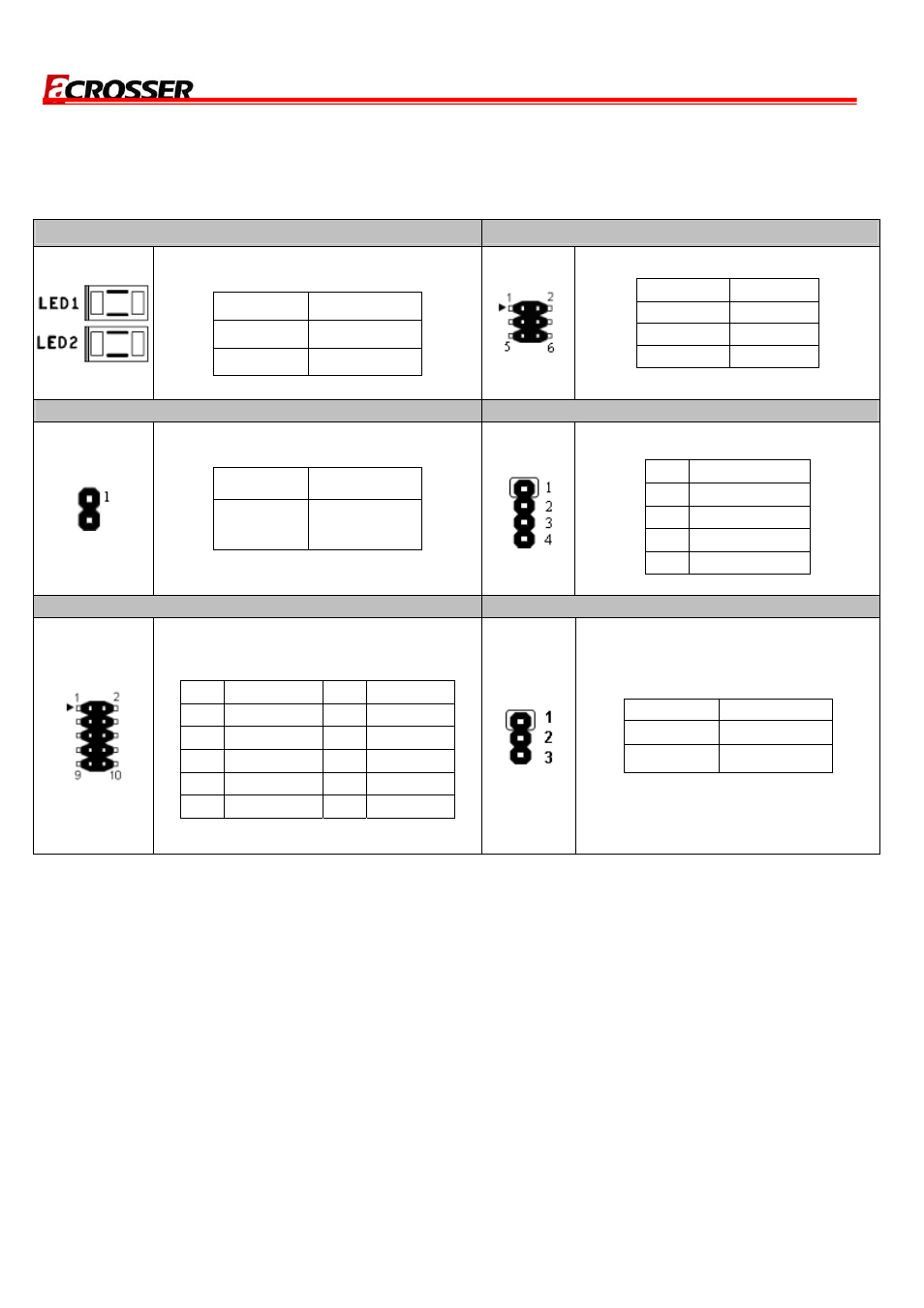 3 connector and jumper setting table, Ar-b8170 user manual | Acrosser AR-B8170 User Manual | Page 12 / 36