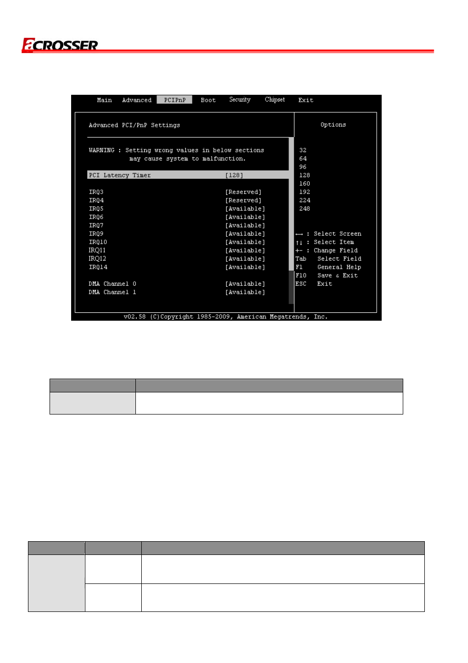 3 pcipnp | Acrosser AR-B8170 User Manual | Page 20 / 36