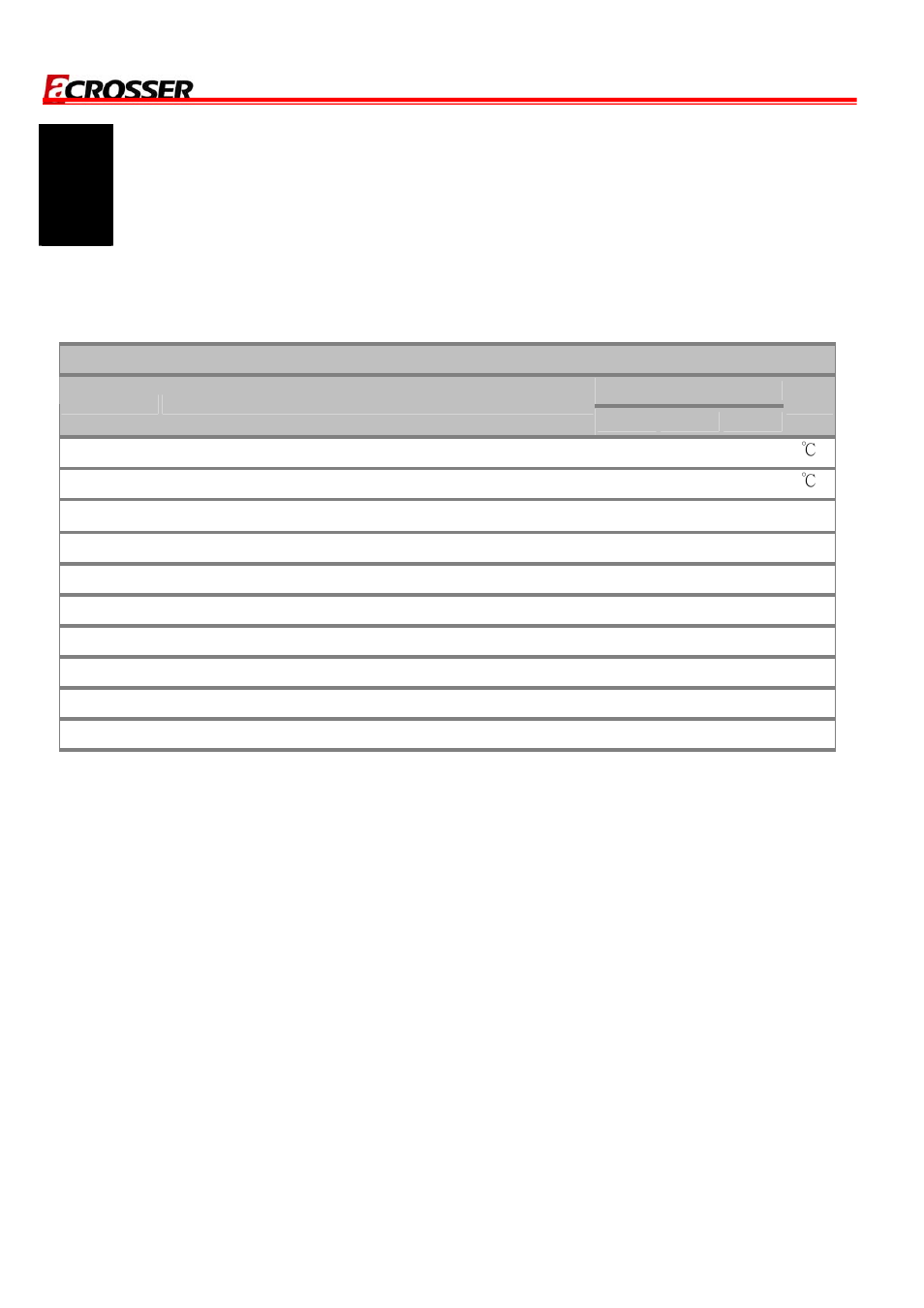 5 electrical characteristics, 1 basic electrical characteristics table, Electrical characteristics | Acrosser AR-B8170 User Manual | Page 36 / 36