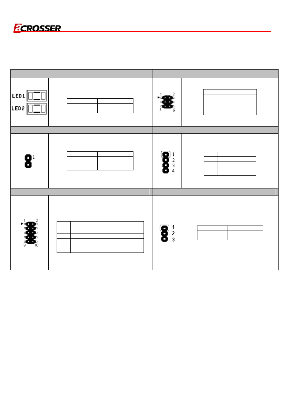 3 connector and jumper setting table, Ar-b8170 user manual | Acrosser AR-B8170 User Manual | Page 12 / 37