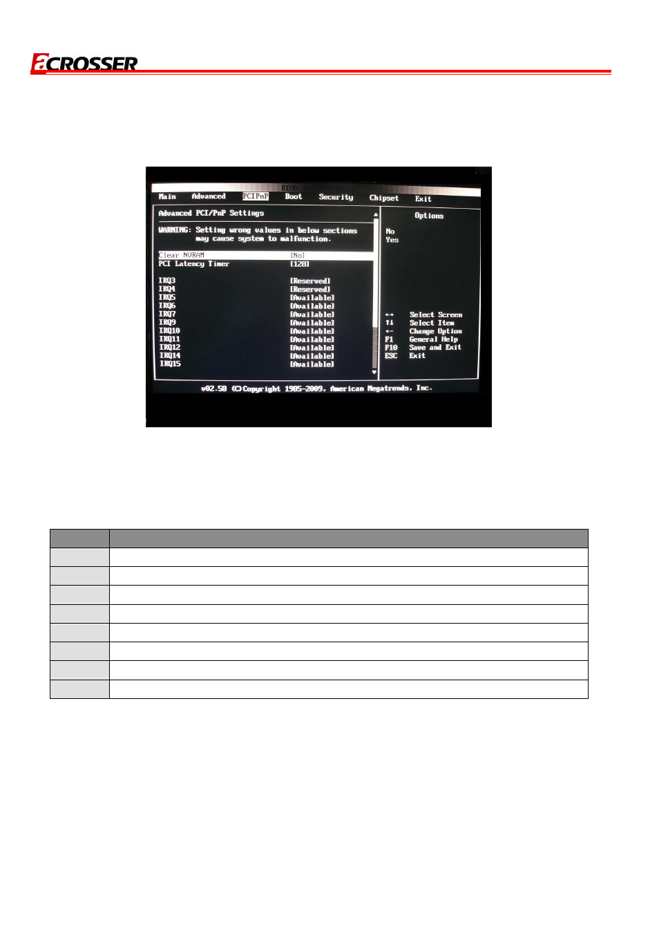 3 pcipnp, 1 clear nvram, 2 pci latency timer | Acrosser AR-B8170 User Manual | Page 20 / 37