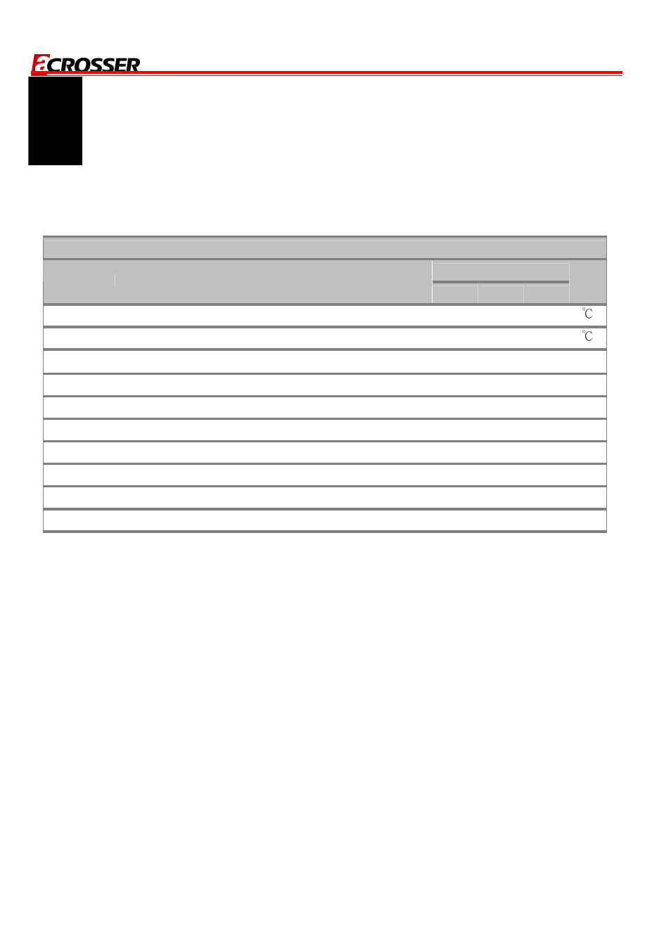 Electrical characteristics, 1 basic electrical characteristics table | Acrosser AR-B8170 User Manual | Page 37 / 37