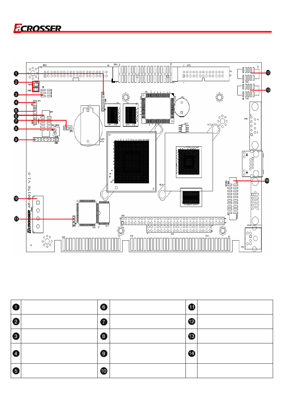 2 connectors and jumper setting, 1 locations (top side) | Acrosser AR-B8170 User Manual | Page 10 / 37