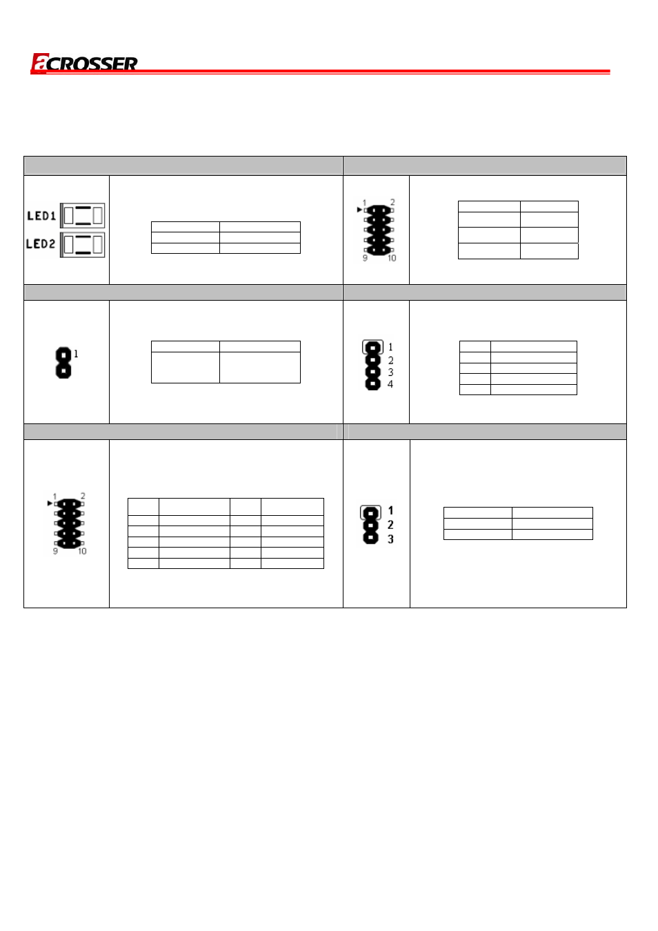 3 connector and jumper setting table, Ar-b8170 user manual | Acrosser AR-B8170 User Manual | Page 12 / 37