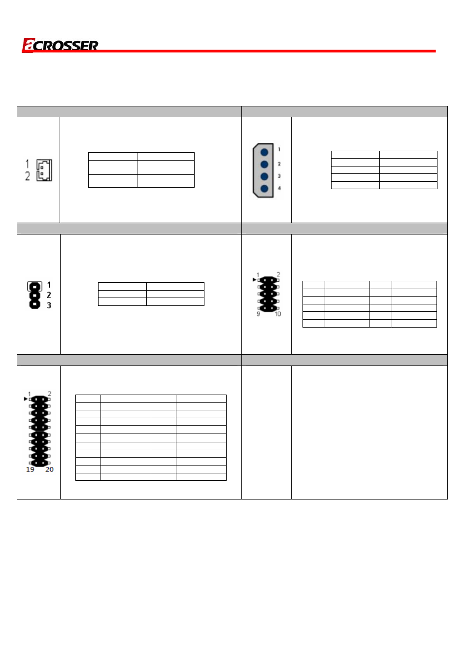 Ar-b8170 user manual, 14 gpio1 | Acrosser AR-B8170 User Manual | Page 13 / 37