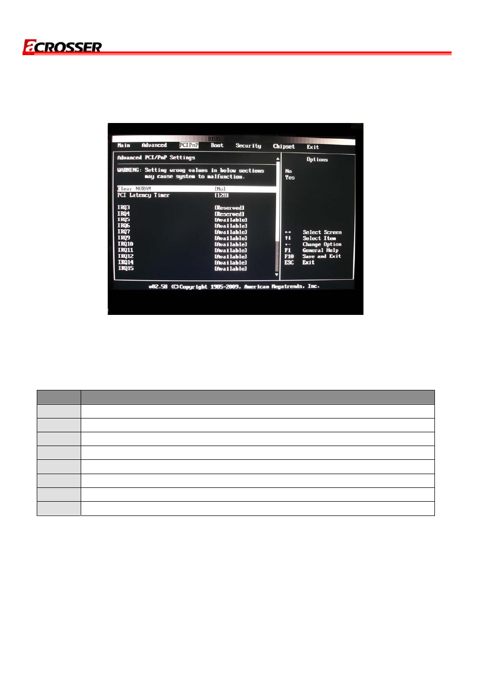 3 pcipnp, 1 clear nvram, 2 pci latency timer | Acrosser AR-B8170 User Manual | Page 20 / 37