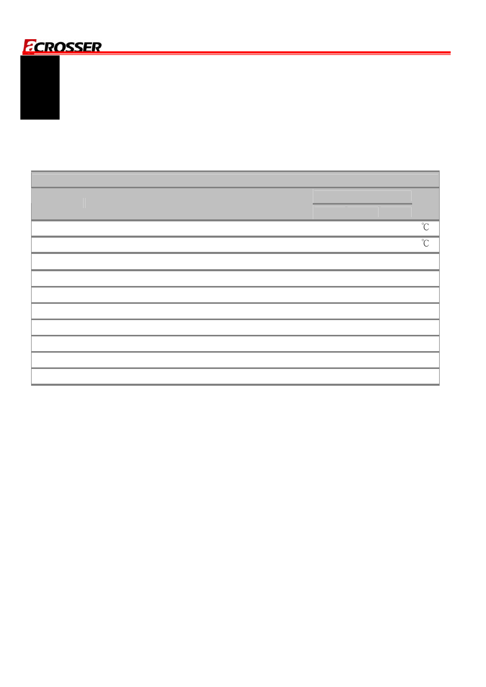 5 electrical characteristics, 1 basic electrical characteristics table, Electrical characteristics | Acrosser AR-B8170 User Manual | Page 37 / 37