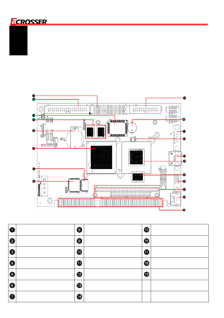 2 h/w information, 1 locations (top side), H/w information | Acrosser AR-B8170 User Manual | Page 9 / 37