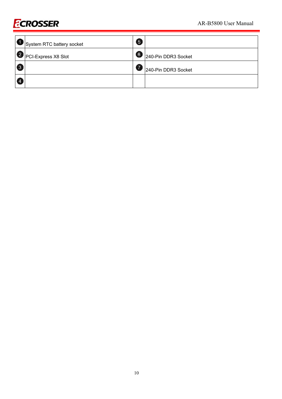 Rtc1, Intel ich7r, Pciexp1 | Dimm1, Lga775 cpu socket, Dimm2, Intel gmch 82g41 | Acrosser AR-R5800A User Manual | Page 10 / 40