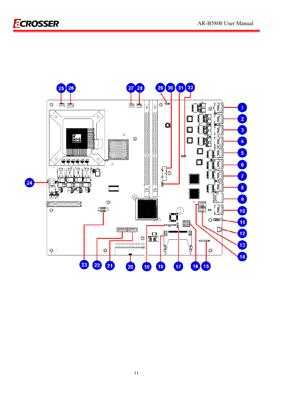 2 connectors and jumper setting, 1 locations (top side) | Acrosser AR-R5800A User Manual | Page 11 / 40