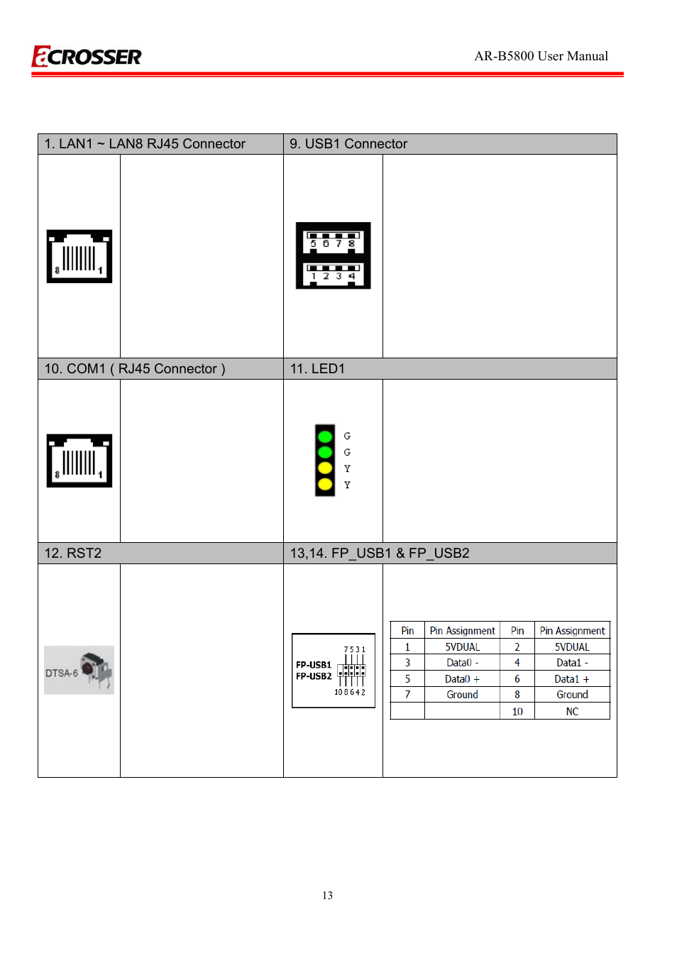 3 connector and jumper setting | Acrosser AR-R5800A User Manual | Page 13 / 40