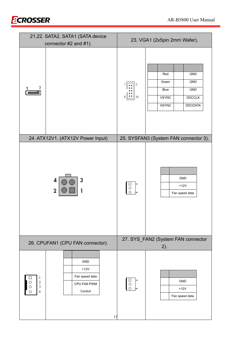 Acrosser AR-R5800A User Manual | Page 15 / 40