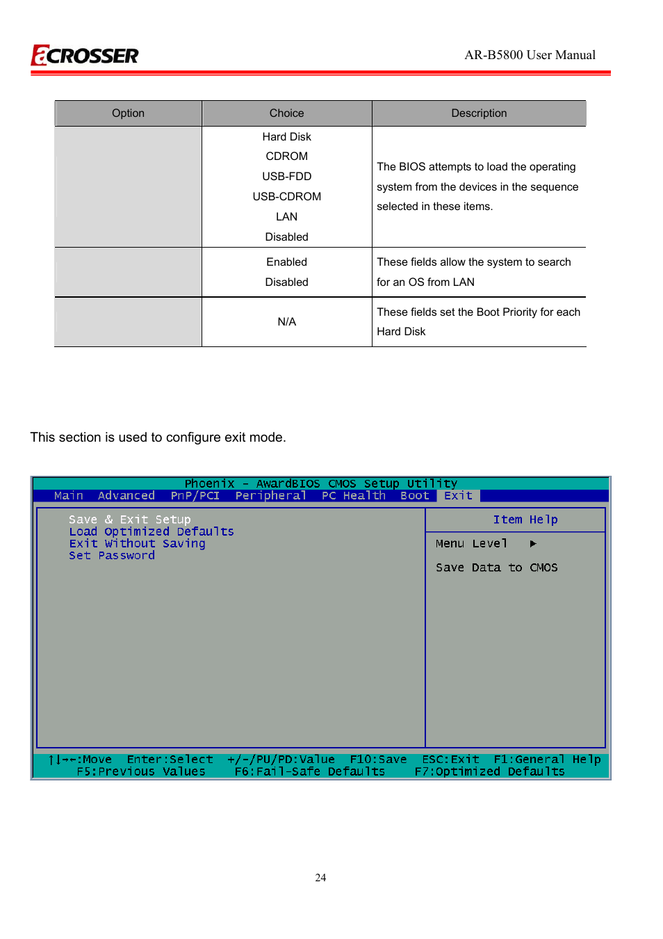 Lan boot select, Hard disk boot priority, 7 exit setup | Acrosser AR-R5800A User Manual | Page 24 / 40