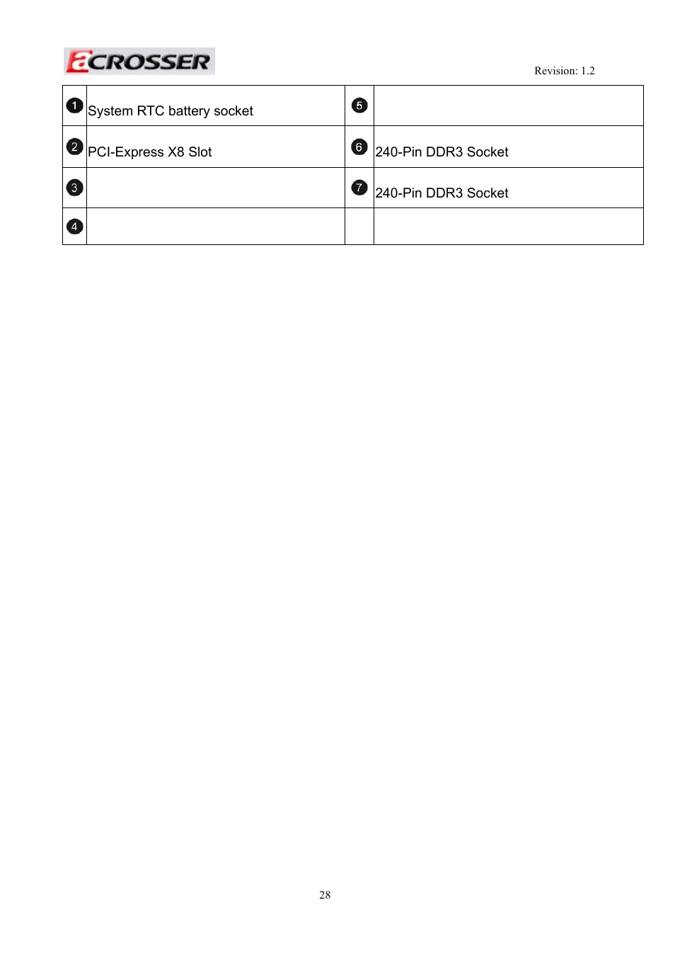 Rtc1, Intel ich7r, Pciexp1 | Dimm1, Lga775 cpu socket, Dimm2 | Acrosser AR-R5800A User Manual | Page 28 / 58